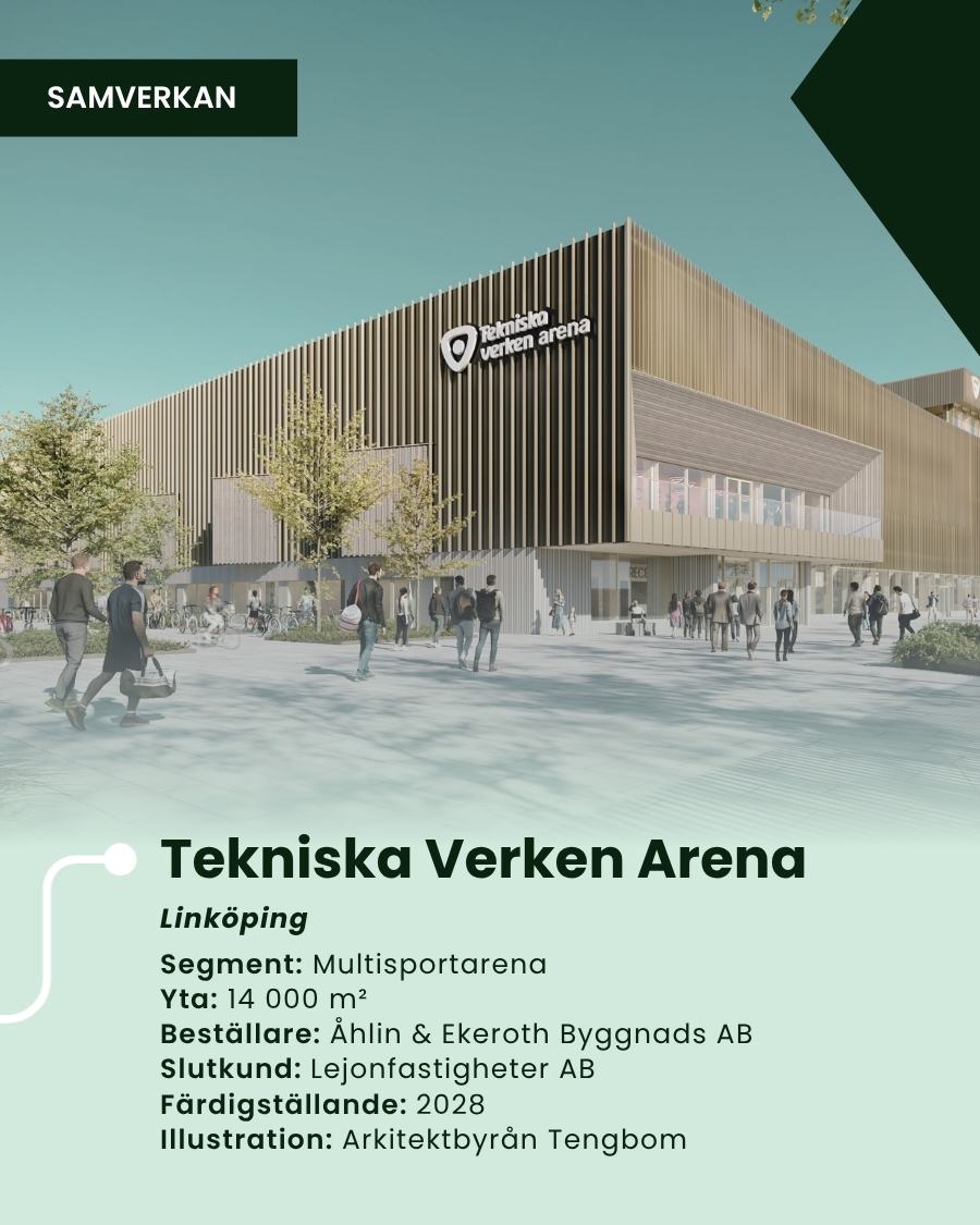 Tekniska Verken Arena, Linköping
