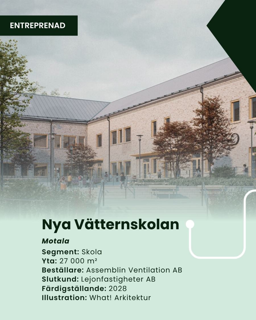 Nya Vätternskolan, Motala