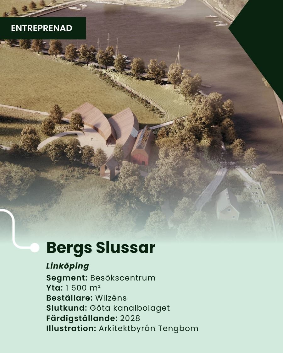 Bergs Slussar, Linköping